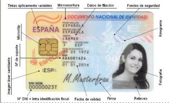 Как в Испании создавалось национальное удостоверение личности