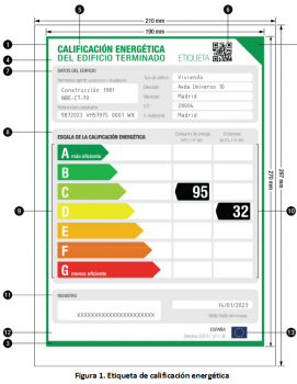 В Испании проверяют энергетические сертификаты